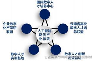 瓜迪奥拉：弗格森时代曼联在曼市德比占上风，现在我们改变了局势