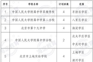 当地媒体：泽林斯基不打算与那不勒斯重谈续约，已决定加盟国米