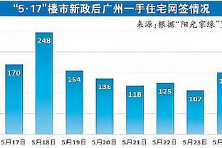 田中碧又进球了，那就奖励你们看看铃木爱理？